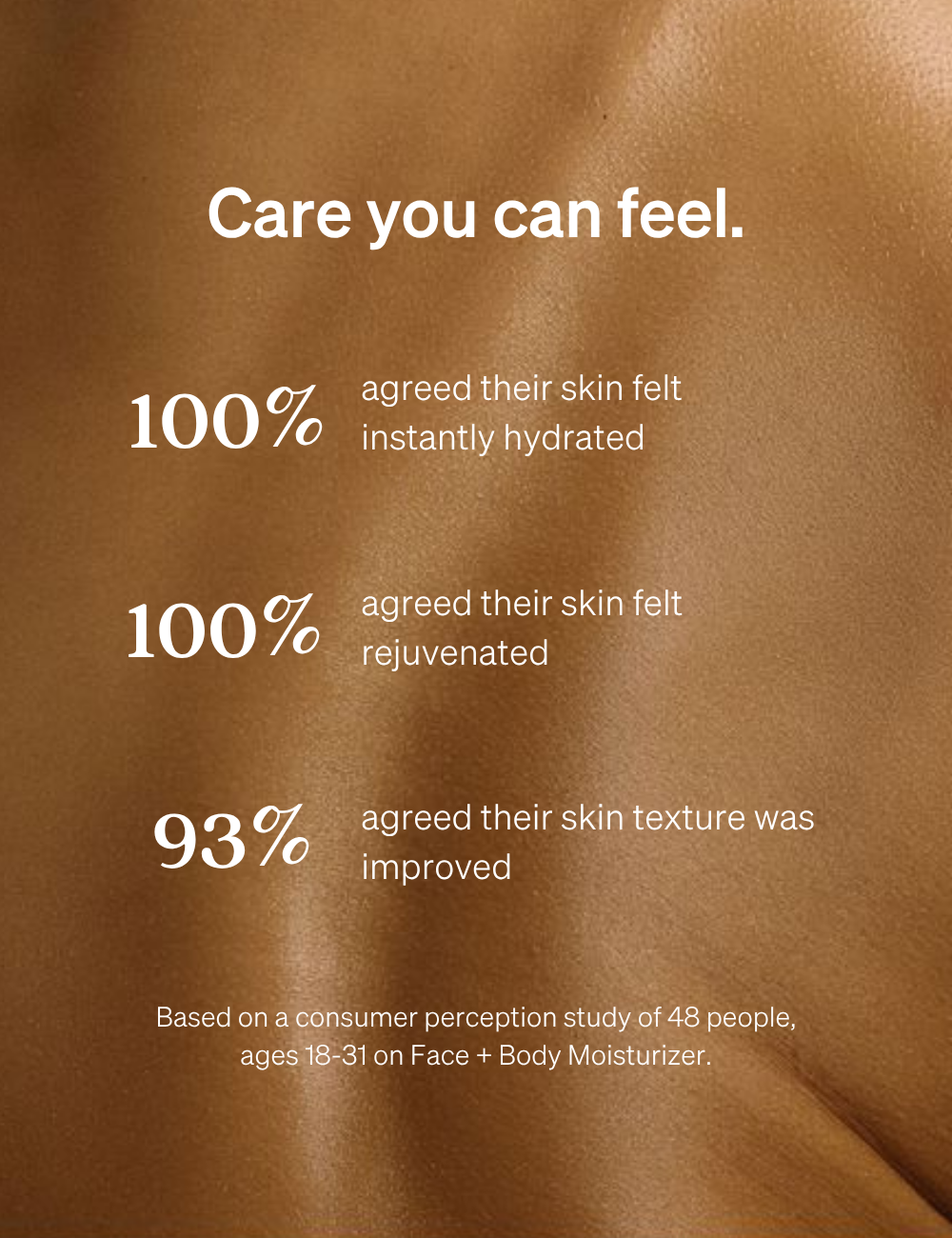 Face + Body Moisturizer