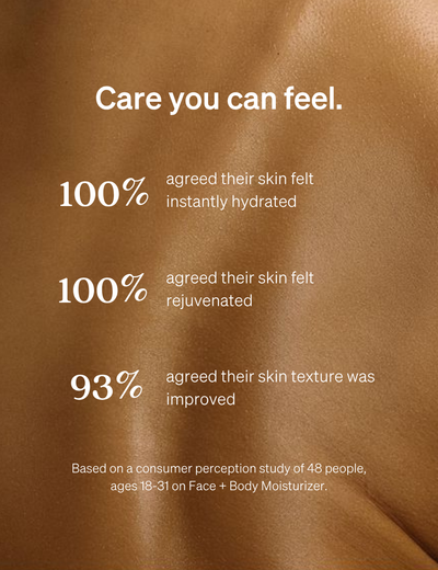 Face + Body Moisturizer