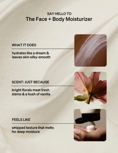 Face + Body Moisturizer | Fresh Floral