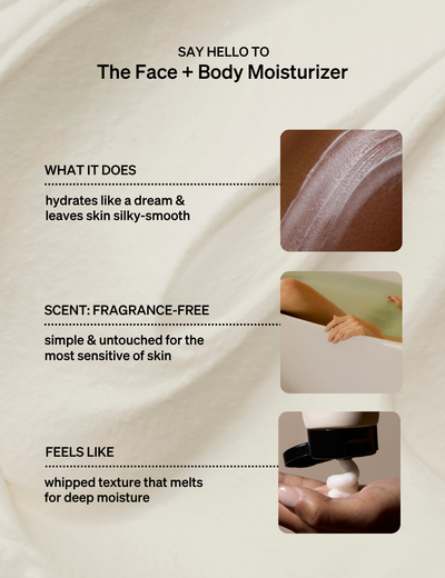 Face + Body Moisturizer